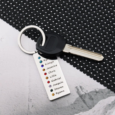 Mon porte-clés favori N°1