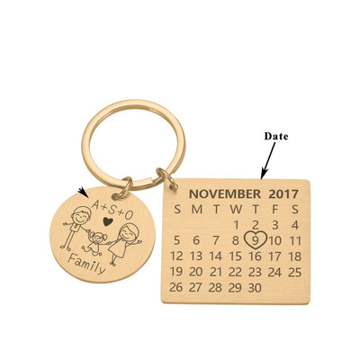 Mon porte-clés favori N°24