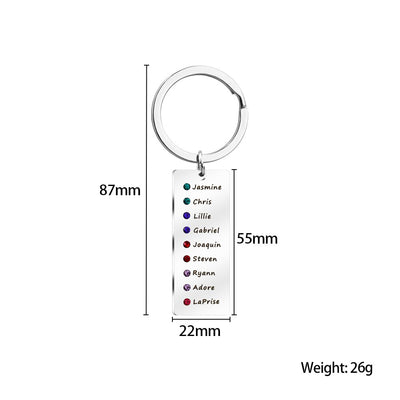 Mon porte-clés favori N°1