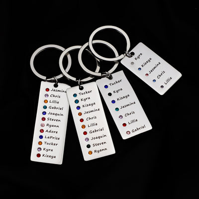 Mon porte-clés favori N°1