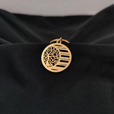 Mon porte-clés favori N°9