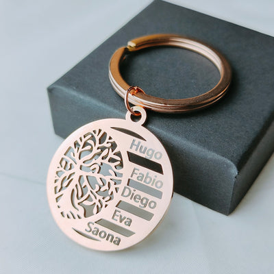 Mon porte-clés favori N°9