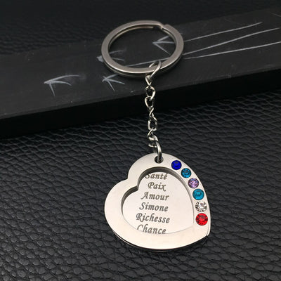 Mon porte-clés favori N°12