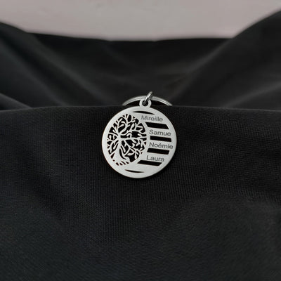 Mon porte-clés favori N°9