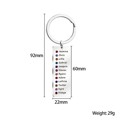 Mon porte-clés favori N°1