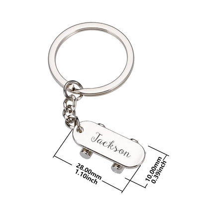 Mon porte-clés favori N°5