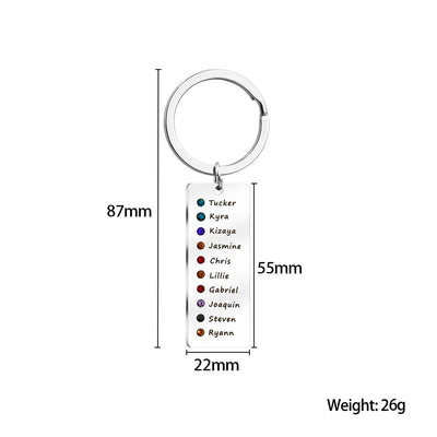 Mon porte-clés favori N°1