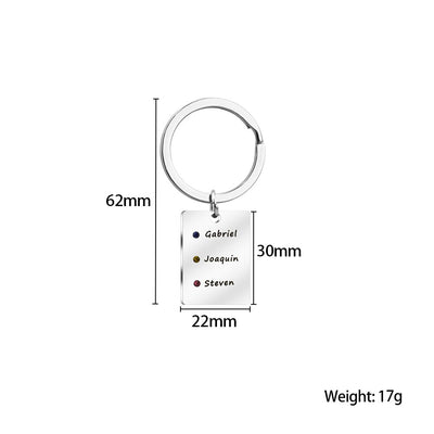 Mon porte-clés favori N°1