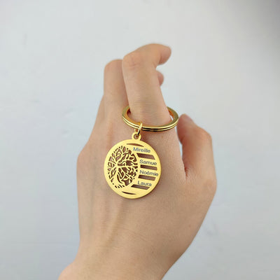 Mon porte-clés favori N°9