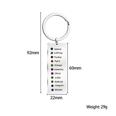 Mon porte-clés favori N°1