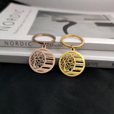 Mon porte-clés favori N°9