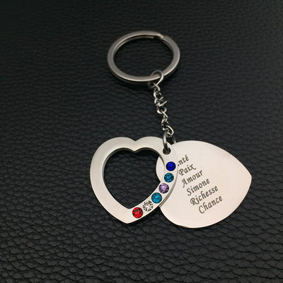 Mon porte-clés favori N°12