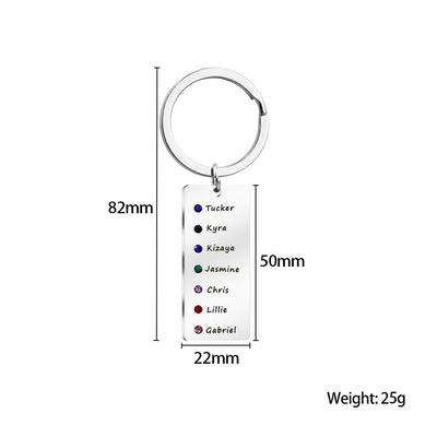 Mon porte-clés favori N°1