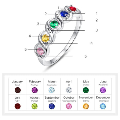 Ma bague favorite N°91