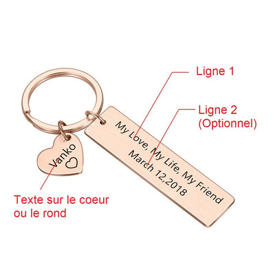 Mon porte-clés favori N°3