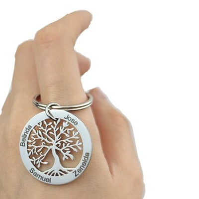 Mon porte-clés favori N°8