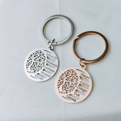 Mon porte-clés favori N°9