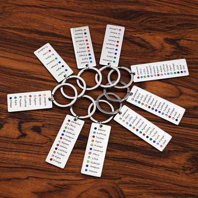 Mon porte-clés favori N°1