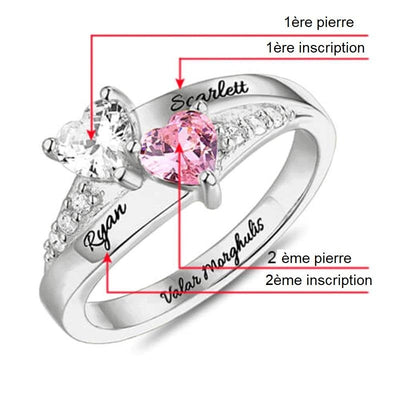 Ma Bague Favorite N°3