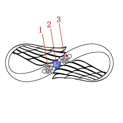 Ma Bague Favorite N°5