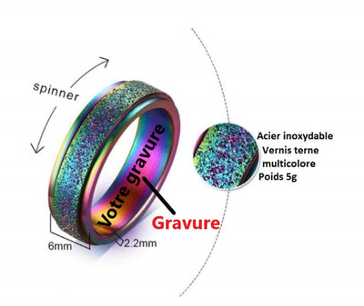 Ma bague favorite N°54