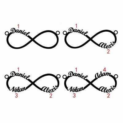 Mon Bracelet Favori N°3